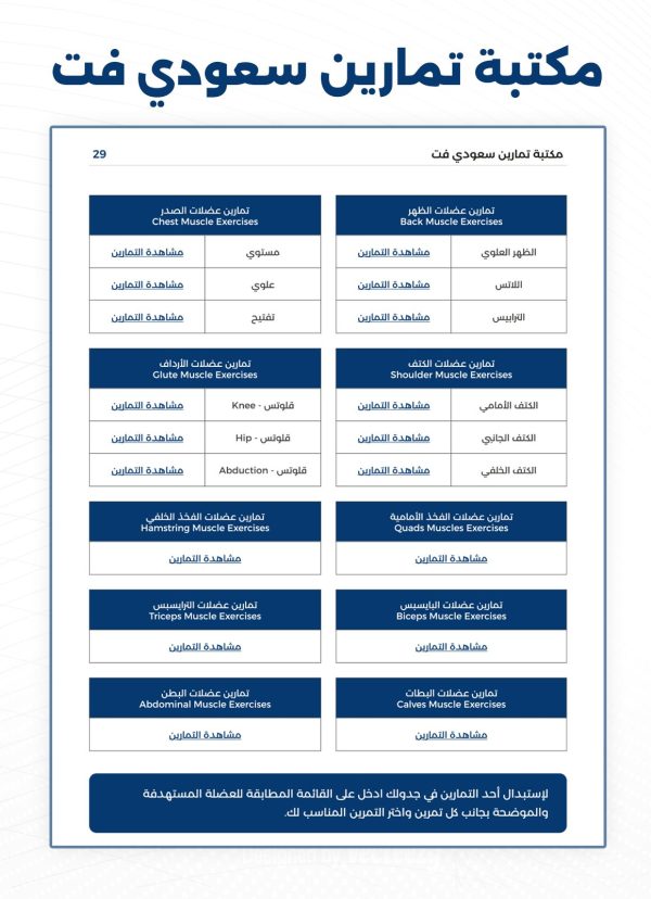 مكتبة سعودي فت للمبتدئين