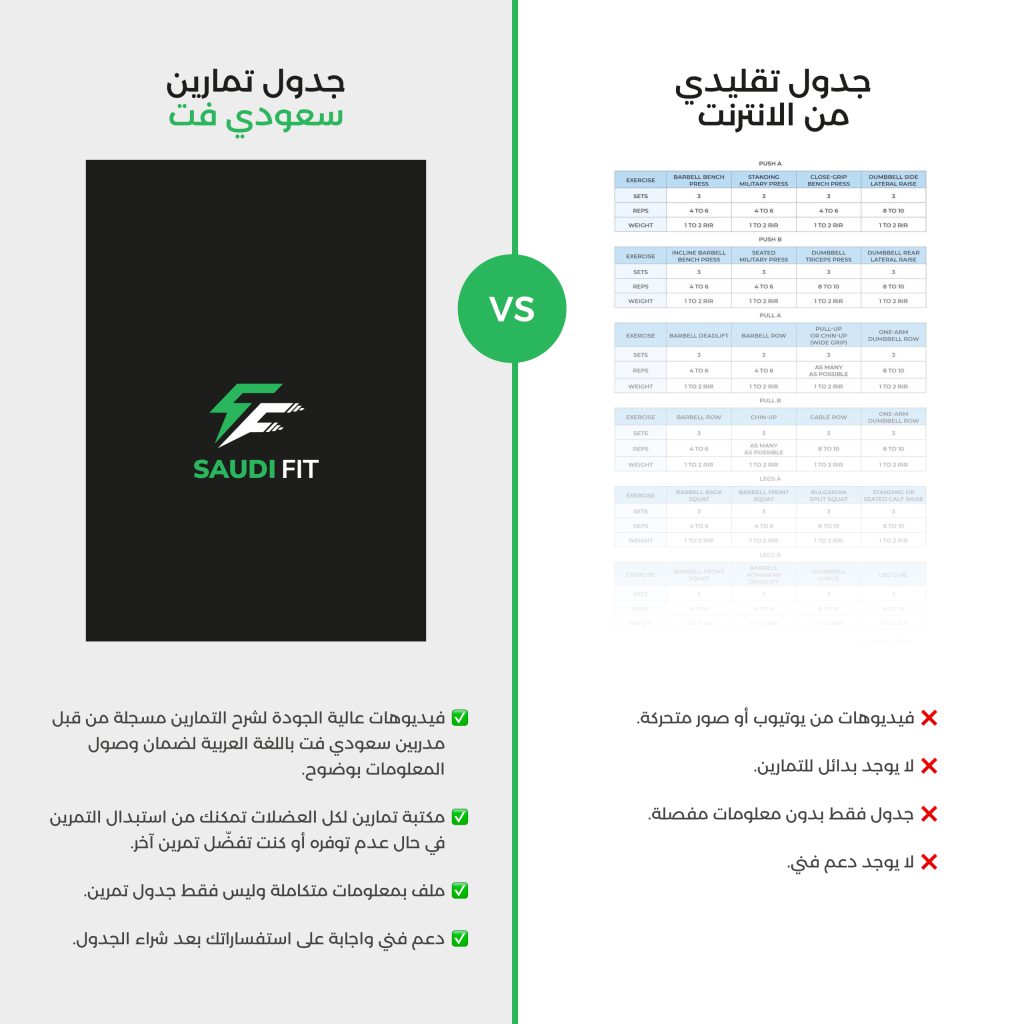 Image scaled 1 جدول تمارين 5 أيام في النادي للرجال جدول سعودي فت يضمن لك  فعالية أكبر في أداء التمارين . الجدول مصمم باحترافية عالية لضمان تحقيق أفضل نتيجة من خلال 5 أيام تمرين في الأسبوع يتم فيها تمرين كل عضلة مرتين مما يمكنك من التطور و زيادة الكتلة العضلية بأفضل شكل ممكن بالإضافة لوجود فيديو يشرح لك كيفية أداء كل تمرين بطريقة صحيحة وملف لتسجيل أوزانك ومتابعة تطورك لتلاحظ الفرق خلال 12 أسبوع. جدول تمارين 5 أيام في النادي للرجال